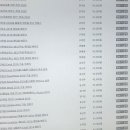 [HD]왕초보를 위한 Excel 2019 이미지