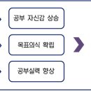 바른과외 이미지
