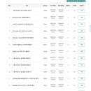 스킬 up 엑셀 이미지