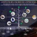 (주)상아프론테크 이미지