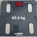 기업도시 진입도로 | 원주기업도시 가정의학과 다이어트 위고비 1단계 효과 먹부림 인바디 내돈내산 솔직후기