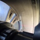 스포츠올 이미지