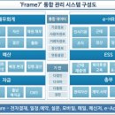 이맥스솔루션