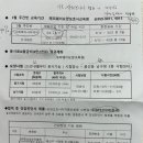 해피웨이간호학원