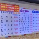 [내돈내산 솔직후기] 볶음밥이 맛있는 자양동 &#34;옹녀참숯생고기전문점&#34;