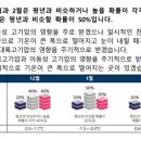 2023년 12-2월 겨울 날씨 예보 이미지