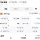 솔미당 네이버블로그