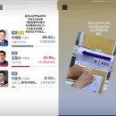사상구청, 구청 양궁선수단 소속 ‘극우 논란’ 양궁선수에 계약 해지 검토 이미지