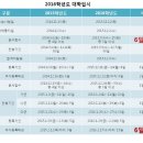 중국어 이미지
