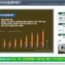유니콘101탕정 이미지