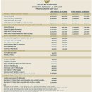 주온약국 | 베트남 호이안, 호이아나리조트,호이아나 CC 5월 골프 후기,골프조인 (1)