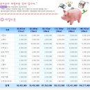 쪼끼쪼끼 이미지