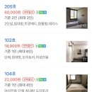 토다게스트 이미지
