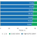 동읍1161 이미지
