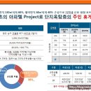 백운1주유소 이미지