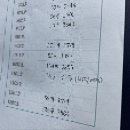 윤아네케이크