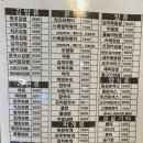 김밥나라 고덕점 이미지