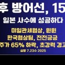 (주)일안