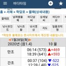 개봉역 버스정류소 이미지