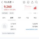 정도 전공사 이미지