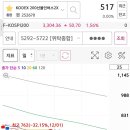 인버스코