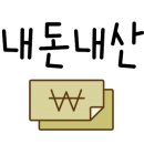 로이마켓