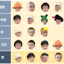 청라연세어린이병원 이미지