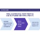 바이럴맘케팅