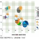 지은유통 이미지
