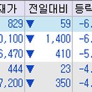 (유)가온바이오 이미지
