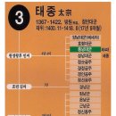 이조 제3대 태종과 신빈신씨 이미지