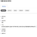 아름다운건강 한약국 이미지