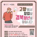 청년연어