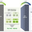 기연에코 이미지