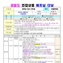 3월4일~8일 베트남 다낭3박5일 이미지