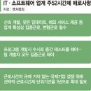 (주)한국고용정보 이미지