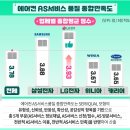 캐리어에어컨종합서비스 이미지
