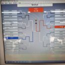 삼호(태권도) 이미지