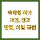 신원민박 | 숙박업 허가 조건, 신고 방법, 처벌 규정