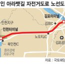 한강 자전거도로10 이미지