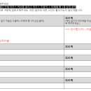 더숨99지원센터 가구지원과 23년 상반기 일지 취합 안내 이미지