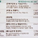 비알에스 네이버블로그