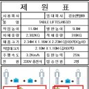 오성렌탈 이미지