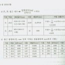 청운문화사