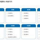 다솜스마트팩토리