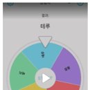 꼬사랑 이미지