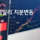 에코링크㈜ 이미지