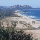 통일전망대(2) 이미지