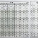 레이카운티 4단지 이미지