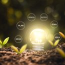 충실 태양광발전소 이미지